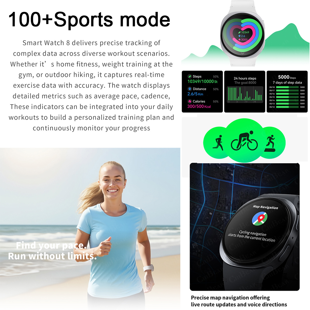 Nowe smartwatche 2026 8 Mini G – Nutrition Gym recenzja i cena