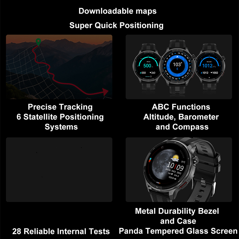 Nowy Smartwatch GPS 2026 Super – Nutrition Gym recenzja i cena