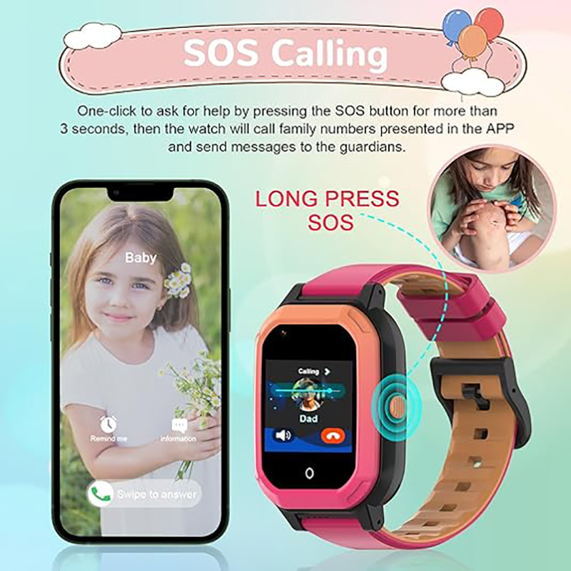 Wonlex 4G Smart Watch Kids GPS – Nutrition Gym recenzja i cena